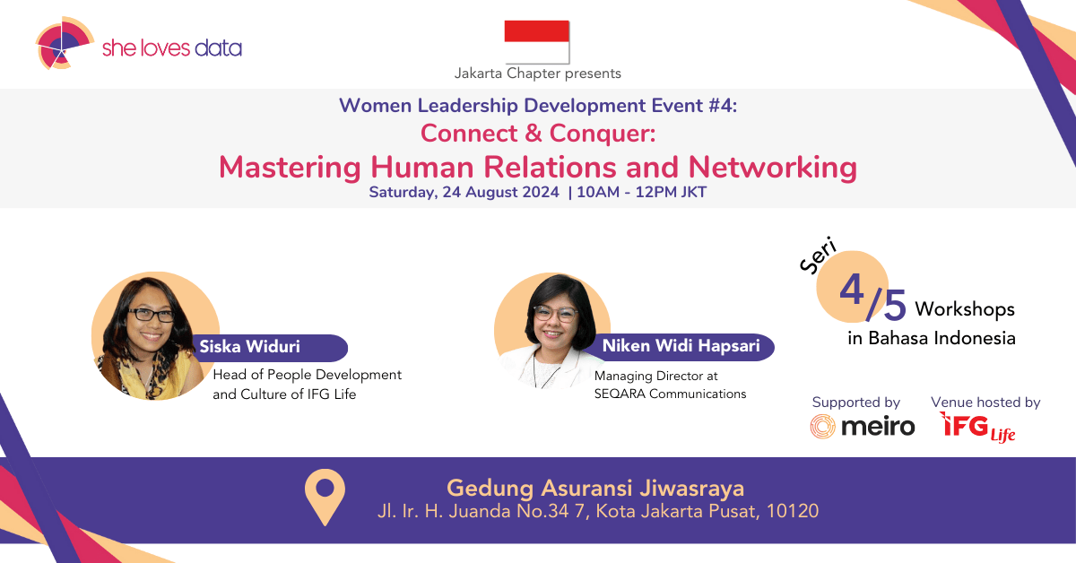 Event Banner - Connect & Conquer: Mastering Human Relations and Networking_Meet Up