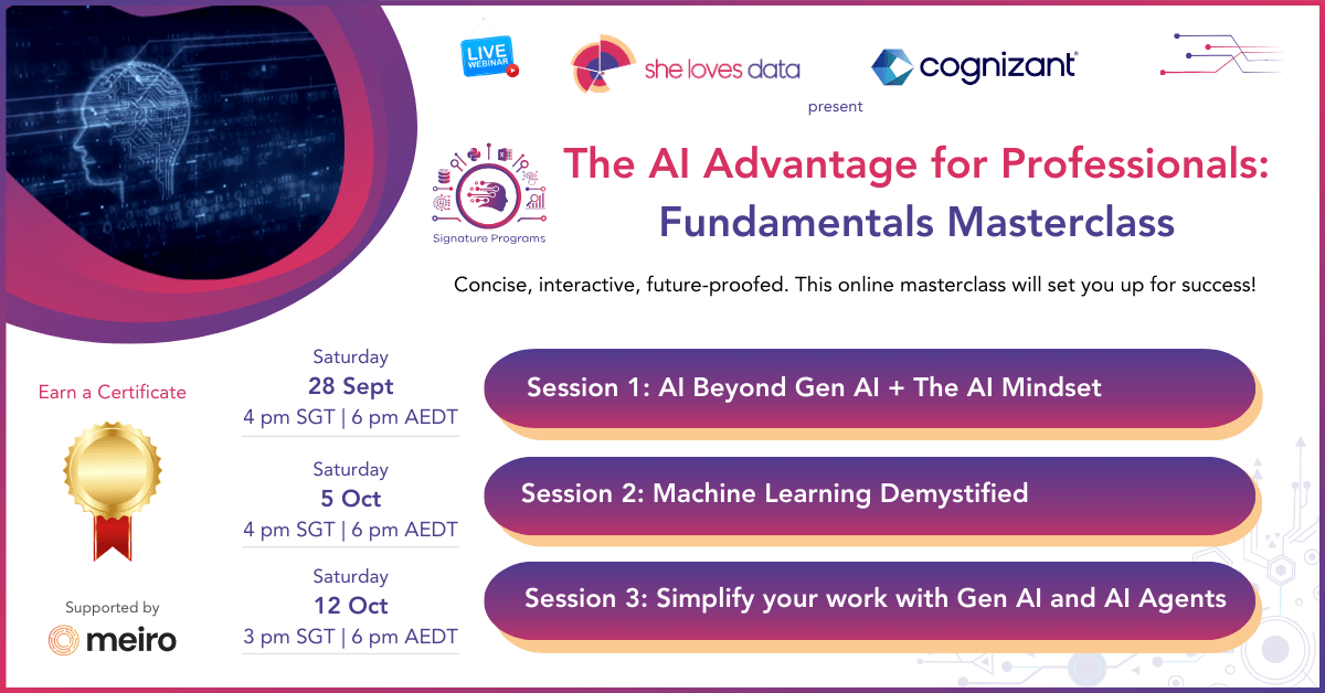 Event Banner: The AI Advantage for Professionals – Fundamentals Masterclass